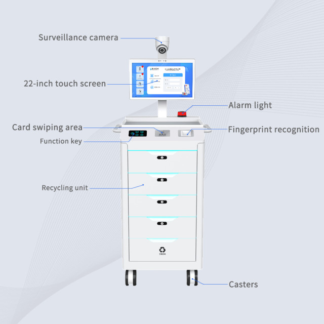 RFID Pharmacy Security Cabinet